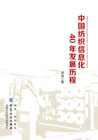 中国纺织信息化40年发展历程