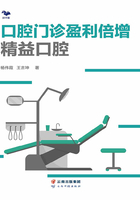口腔门诊盈利倍增:精益口腔在线阅读