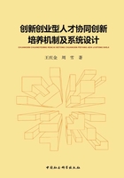 创新创业型人才协同创新培养机制及系统设计在线阅读