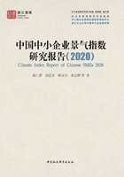 中国中小企业景气指数研究报告（2020）在线阅读