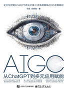 AIGC：从ChatGPT到多元应用赋能在线阅读