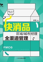 快消品区域/城市经理全渠道管理：渠道多、碎、新时代的打法在线阅读