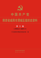 中国共产党陕西省咸阳市渭城区组织史资料（第三卷）在线阅读