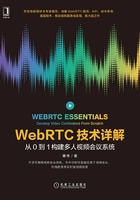 WebRTC技术详解：从0到1构建多人视频会议系统在线阅读