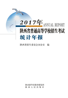 2017年陕西省普通高等学校招生考试统计年报