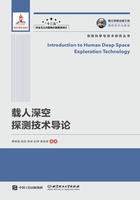 载人深空探测技术导论
