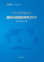 中关村海淀园企业国际化新趋势研究2019