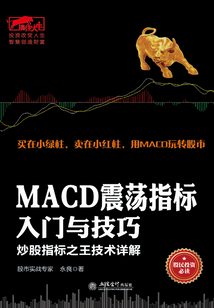 MACD震蕩指標(biāo)入門(mén)與技巧