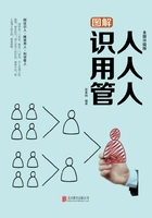 图解:识人用人管人在线阅读