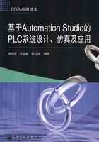 基于Automation Studio的PLC系统设计、仿真及应用在线阅读