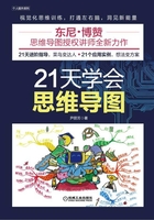 21天学会思维导图