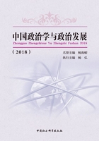 中国政治学与政治发展（2018）在线阅读