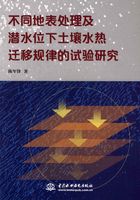 不同地表处理及潜水位下土壤水热迁移规律的试验研究在线阅读