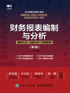 财务报表编制与分析:编制方法+深度分析+经典案例(第2版)在线阅读
