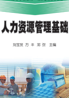 人力资源管理基础在线阅读