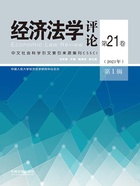 经济法学评论:第21卷(2021年第1辑)在线阅读