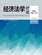 经济法学评论:第21卷(2021年第1辑)在线阅读