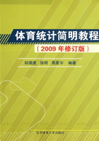 体育统计简明教程（2009年修订版）在线阅读