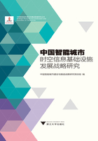 中国智能城市时空信息基础设施发展战略研究