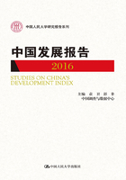 中国发展报告2016(中国人民大学研究报告系列)在线阅读