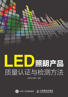 LED照明产品质量认证与检测方法在线阅读