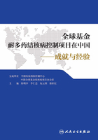 全球基金耐多药结核病控制项目在中国：成就与经验在线阅读