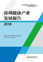 深圳健康产业发展报告2018