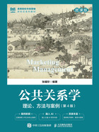 公共关系学:理论、方法与案例(微课版·第4版)在线阅读