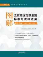 图解立案证据定罪量刑标准与法律适用·第四分册：妨害社会管理秩序案（第十三版）