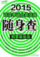 2015司法考试分类法规随身查刑事诉讼法在线阅读