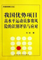 我国优势项目高水平运动员参赛风险的识别、评估与应对在线阅读