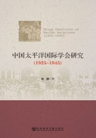 中国太平洋国际学会研究（1925～1945）