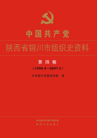 中国共产党陕西省铜川市王益区组织史资料（第四卷）