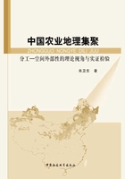 中国农业地理集聚：分工-空间外部性的理论视角与实证检验