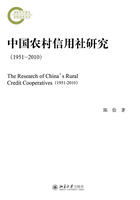 中国农村信用社研究（1951-2010）