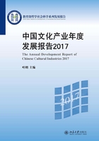 中国文化产业年度发展报告2017在线阅读