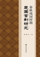 春秋战国时期楚国官制研究