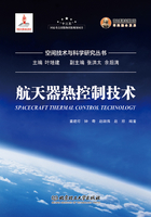 航天器热控制技术在线阅读
