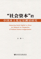 “社会资本”的中国本土化定量测量研究