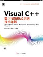 Visual C++数字图像模式识别技术详解在线阅读