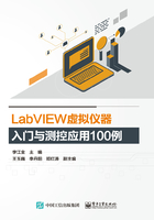 LabVIEW虚拟仪器入门与测控应用100例