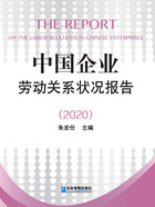 中国企业劳动关系状况报告（2020）