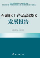 石油化工产品高端化发展报告在线阅读