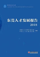 东莞人才发展报告2018