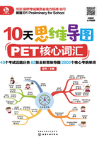 10天思维导图PET核心词汇