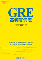 GRE高频真词表