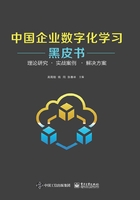 中国企业数字化学习黑皮书：理论研究·实战案例·解决方案在线阅读