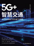 5G+智慧交通：数字科技赋能下的交通产业变革