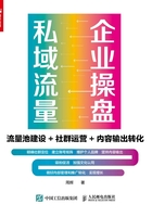 企业操盘私域流量：流量池建设+社群运营+内容输出转化在线阅读