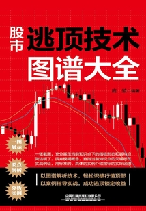 股市逃頂技術(shù)圖譜大全